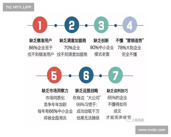 提升炉石传说竞技水平的实用技巧与战略思维全面解析