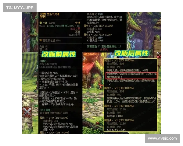 辛多雷宝珠的奇幻历史与角色演变探讨：从起源到影响力的深度解析