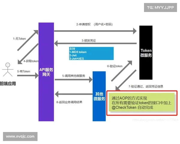 提升Ragdoll Runners操作技巧的高效训练与实战应用方法指南