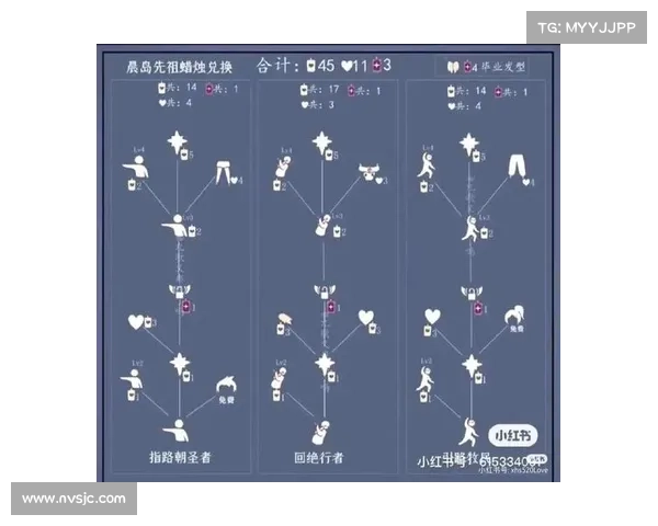 探秘吓人先祖兑换表的使用方法与神秘传承揭秘