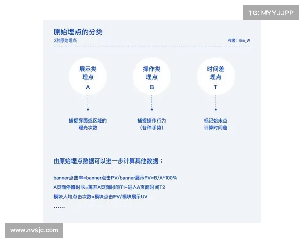 朱迪任务中获胜的七个实用技巧与策略解析