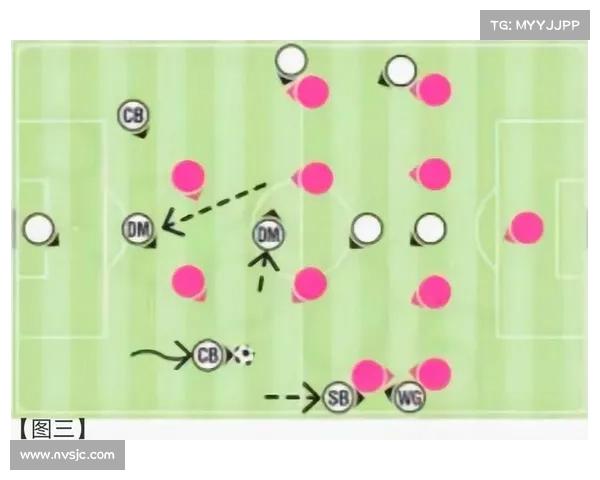 不同位置类型中场球员特点与战术价值的比较与分析 不同位置类型中场球员特点与战术价值的比较与分析