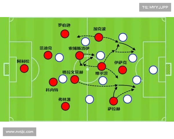 全面解析萨拉赫在球场上的最佳位置与进攻策略指南 全面解析萨拉赫在球场上的最佳位置与进攻策略指南